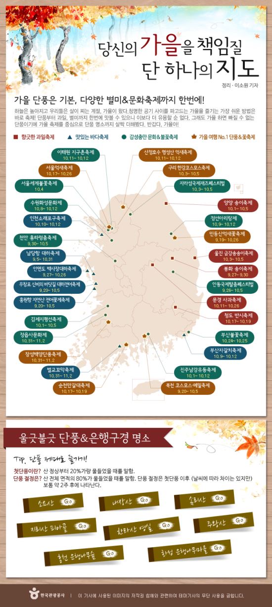 한국관광공사가 선보인 전국의 가을축제 지도.