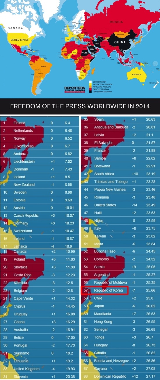 사진=국경 없는 기자회