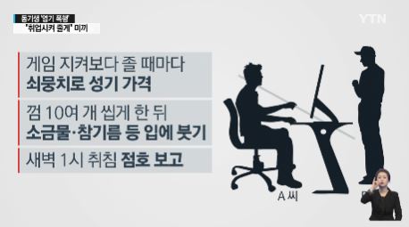 사진=YTN 캡쳐