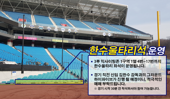 삼성 라이온즈 제공.