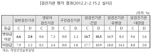 출처= 국회예산정책처