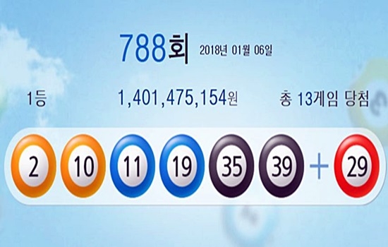 사진= 나눔로또 홈페이지 캡쳐