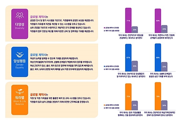 제공= KRPIA