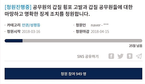 3월 21일 현재 청원 현황