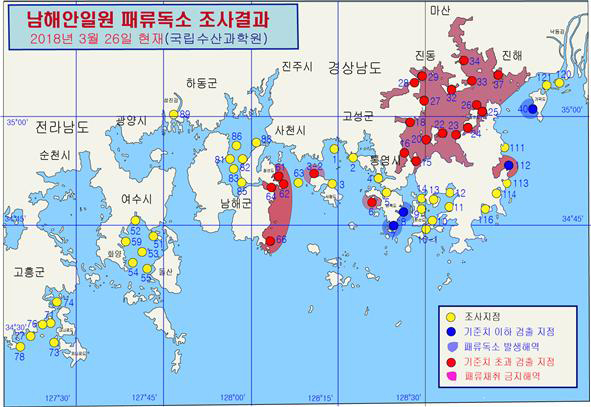 2018년 3월26일 기준(식품의약품안전처 제공)