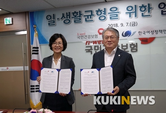 권인숙 한국여성정책연구원장과 김용익 국민건강보험공단 이사장이 저출산 극복 및 일가정 양립에 협력하기로 했다.
