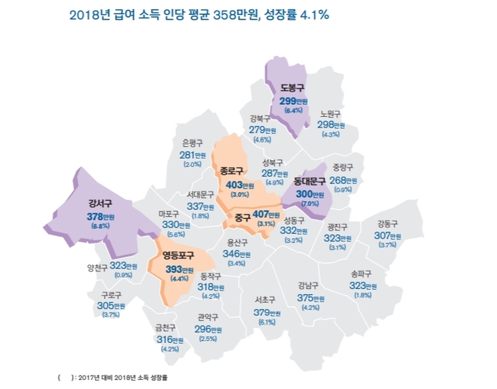 /자료=신한은행
