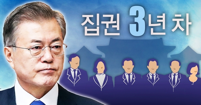 <그래픽=연합뉴스, 이태호 제작>