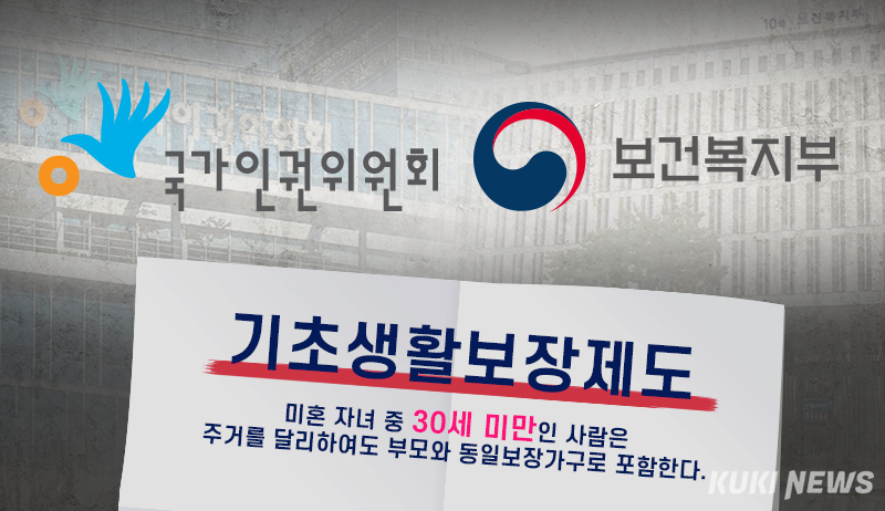 20대 청년 독립 발목 잡는 ‘세대분리법’…정부, 개선안 논의 착수
