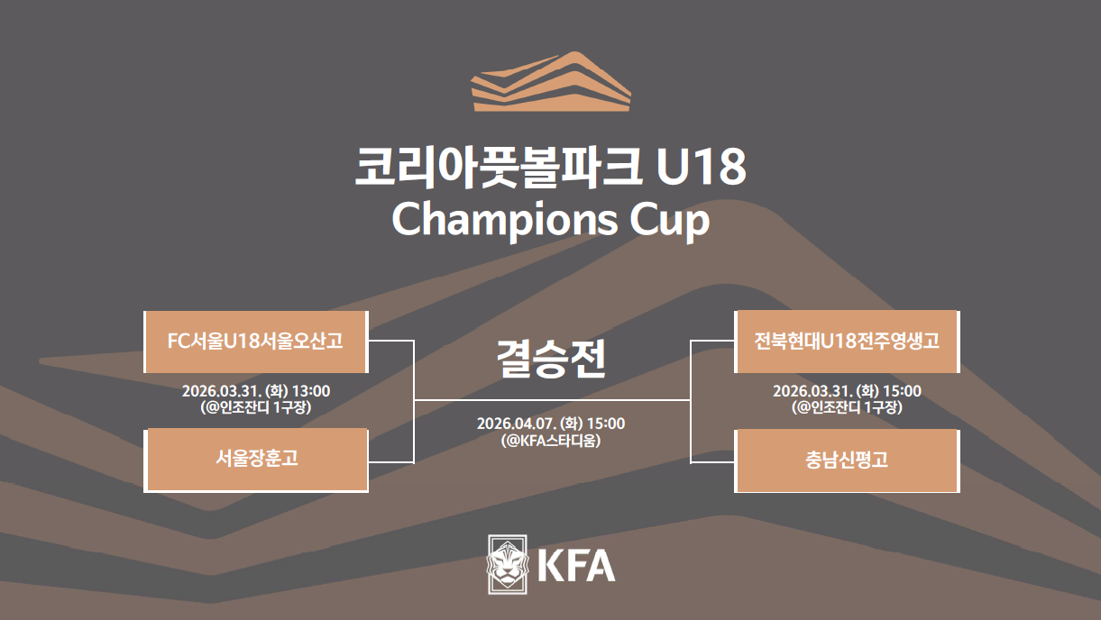 대한축구협회, 코리아풋볼파크 개관식 4월7일 개최…U-18 챔피언스 컵 기념 경기 진행