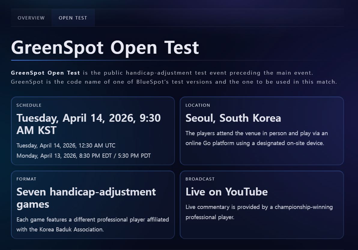[단독] 알파고 이후 10년 만에 바둑…‘익명’ 프로기사, AI와 ‘치수고치기’ 펼친다