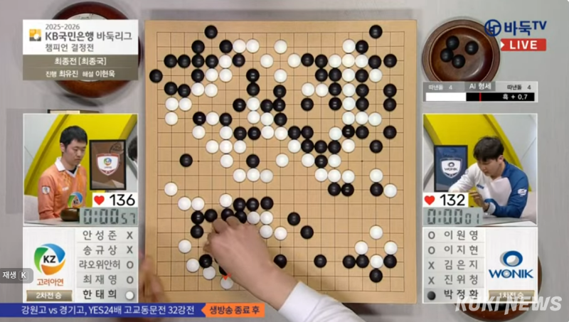 국민은행 바둑리그, ‘시청률 0.098%’로 마무리…다음 시즌 개선 여부 관심 [흑백 세상]